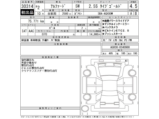 Toyota ALPHARD 2020 8053059-2