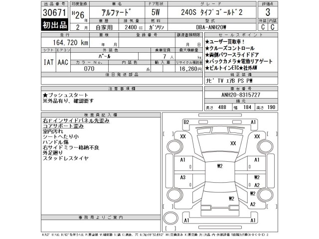Toyota ALPHARD 2014 8053062-2