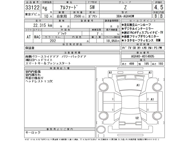 Toyota ALPHARD 2024 8053065-2