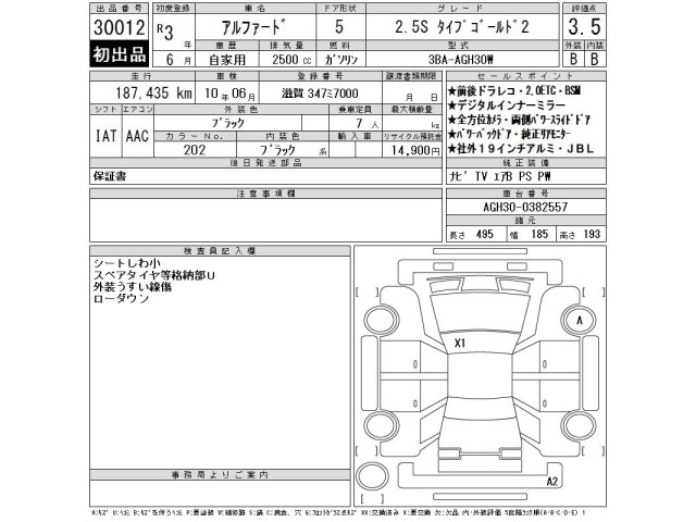 Toyota ALPHARD 2021 8053078-2