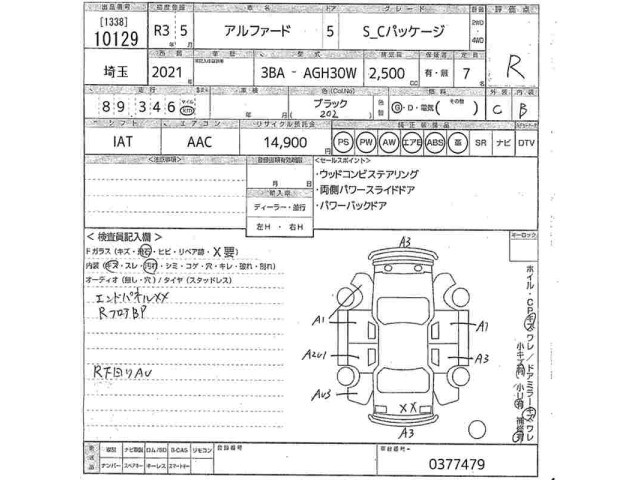 Toyota ALPHARD 2021 8053087-2