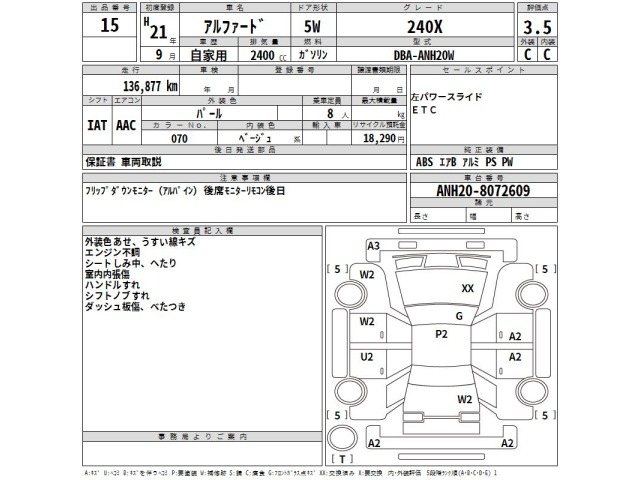 Toyota ALPHARD 2009 8053088-2
