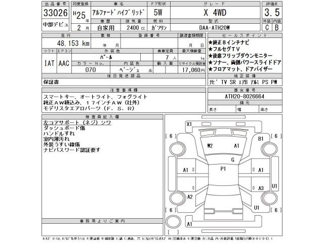 Toyota ALPHARD 2013 8053114-2
