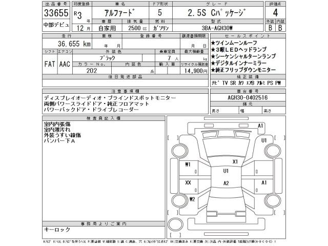 Toyota ALPHARD 2021 8053121-2