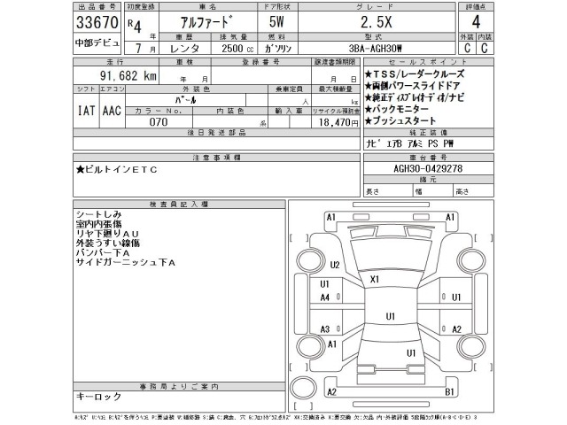 Toyota ALPHARD 2022 8053122-2
