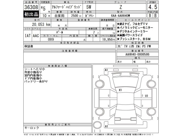 Toyota ALPHARD 2023 8053124-2