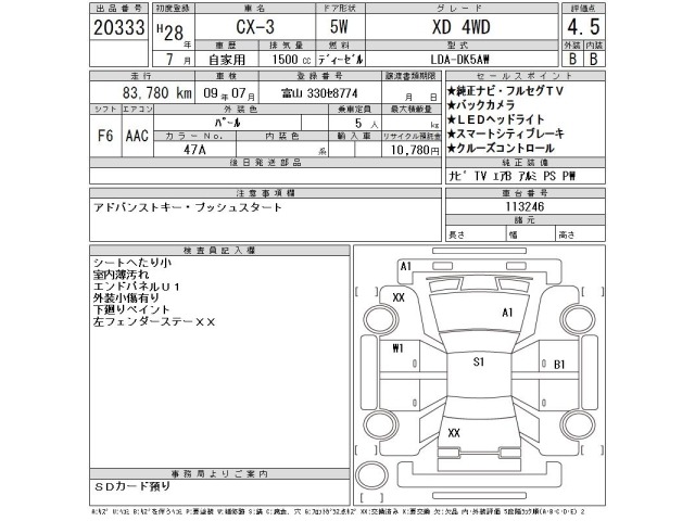 Mazda CX-3 2016 8051764-2