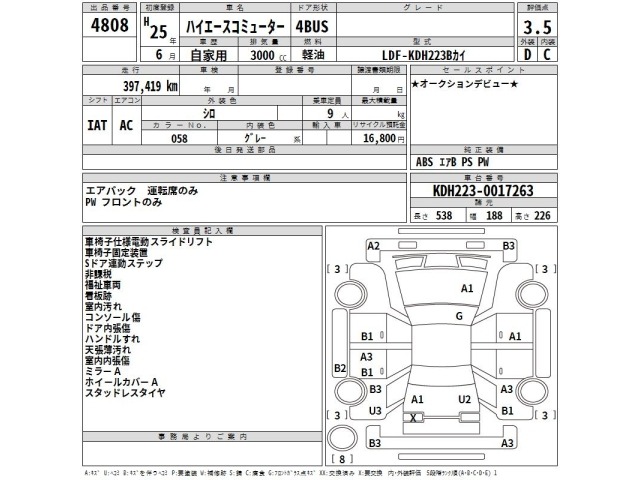 Toyota HIACE COMMUTER 2013 8052726-2