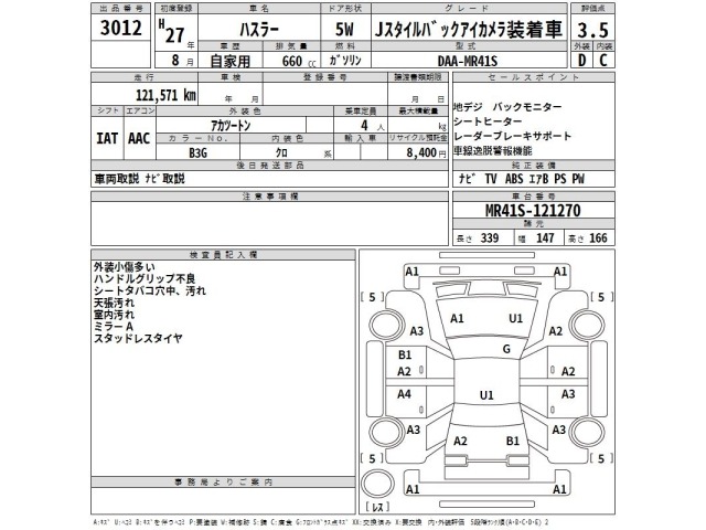 Suzuki HUSTLER 2015 8052418-2