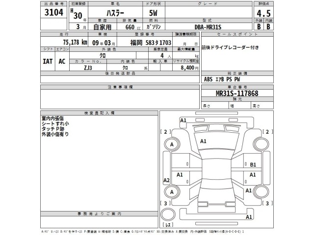 Suzuki HUSTLER 2018 8052420-2