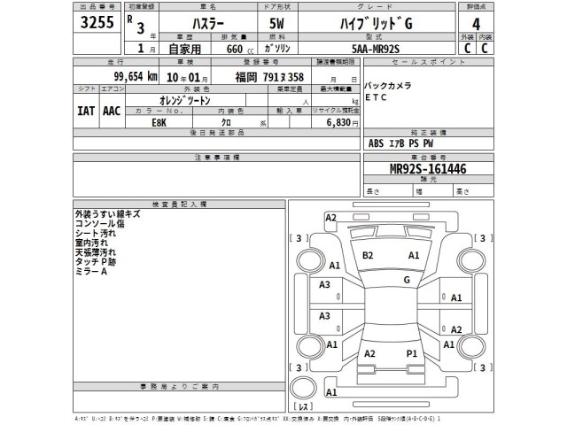 Suzuki HUSTLER 2021 8052421-2