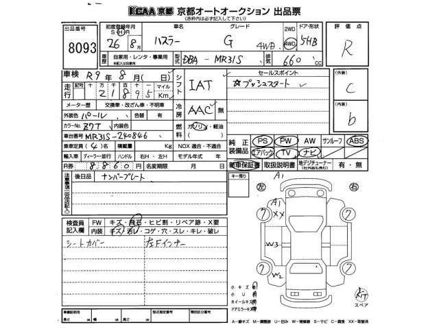 Suzuki HUSTLER 2014 8052432-2