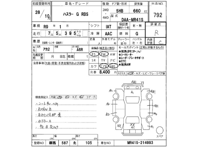 Suzuki HUSTLER 2016 8052461-2