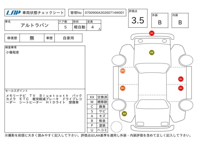 Suzuki LAPIN 2017 8062455-3