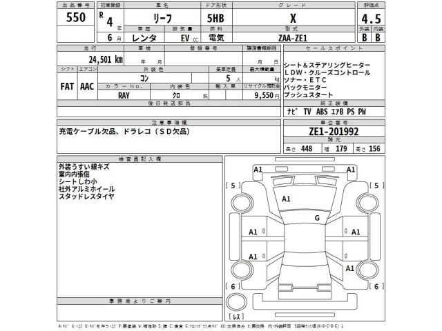 Nissan LEAF 2022 8061986-2