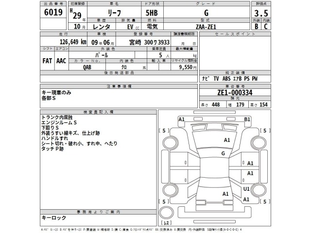 Nissan LEAF 2017 8061988-2