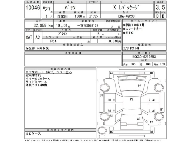 Toyota PASSO 2015 8051384-2