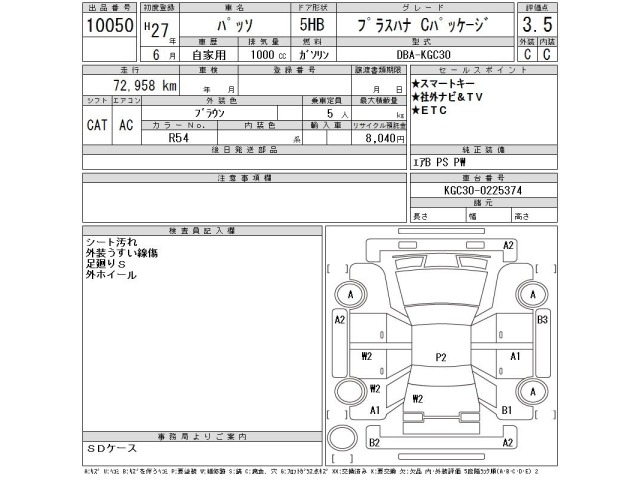 Toyota PASSO 2015 8051385-2
