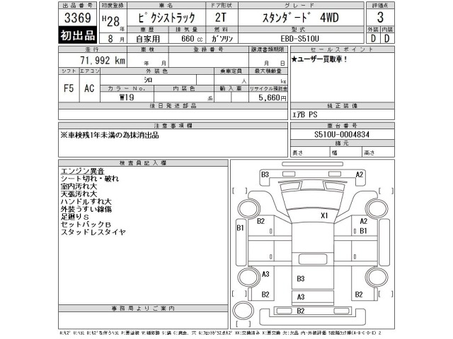 Toyota PIXIS TRUCK 2016 8060416-2