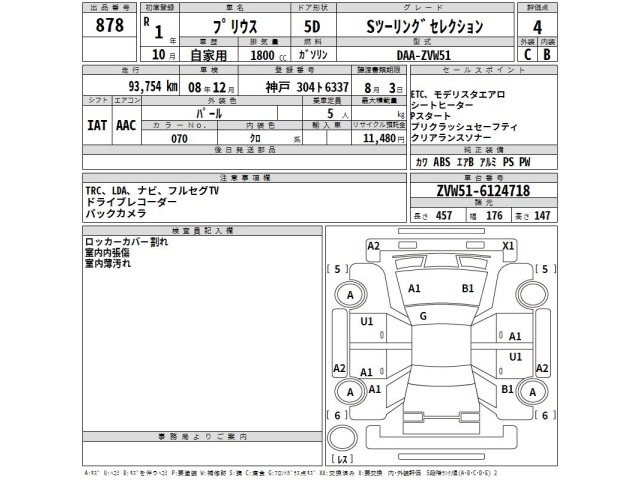 Toyota PRIUS 2019 8057656-2
