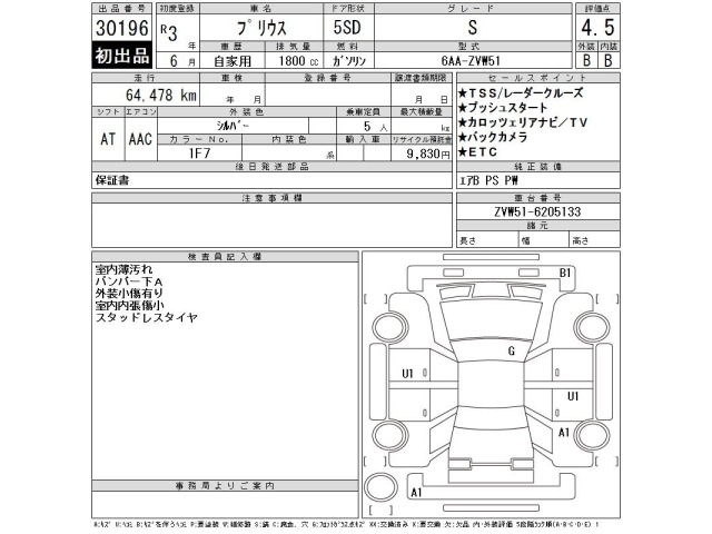 Toyota PRIUS 2021 8057747-2