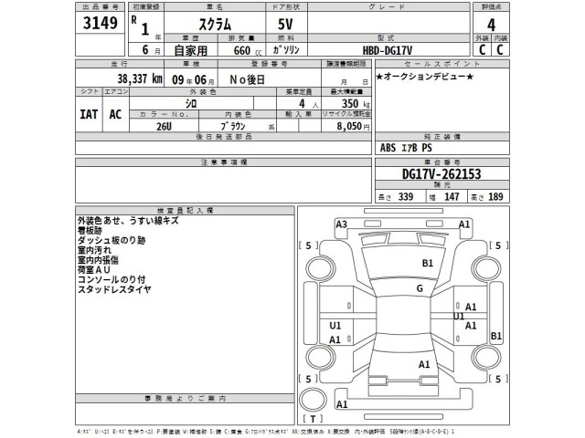 Mazda SCRUM VAN 2019 8052010-2