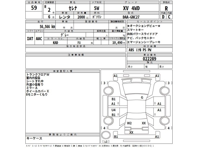 Nissan SERENA 2020 8060974-2