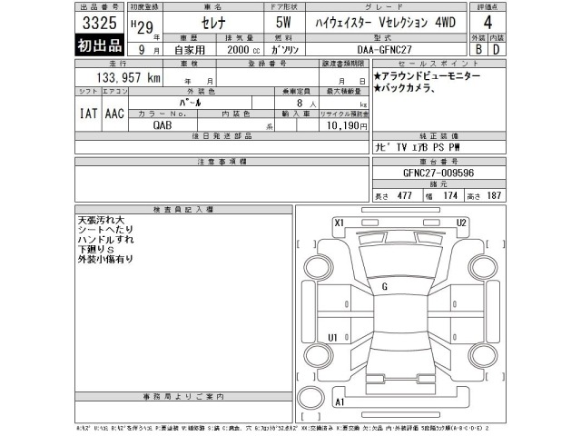 Nissan SERENA 2017 8061053-2