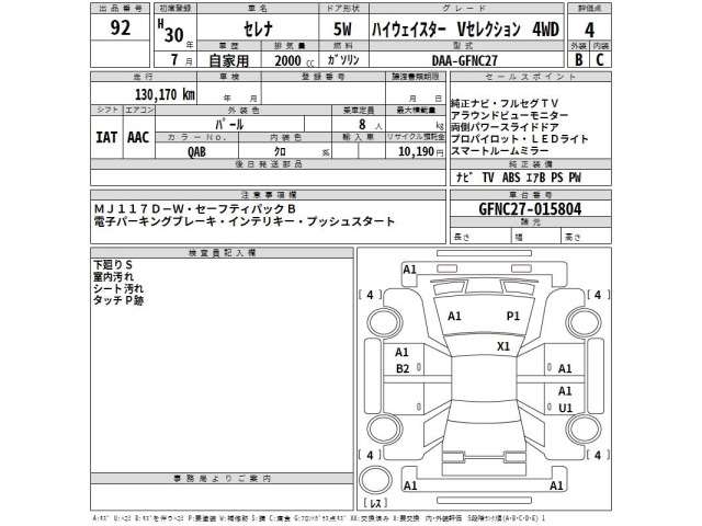 Nissan SERENA 2018 8061075-2