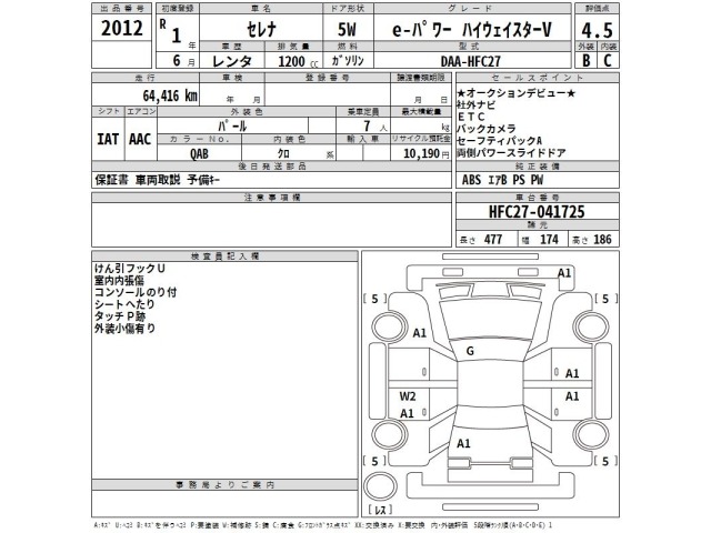 Nissan SERENA 2019 8061094-2