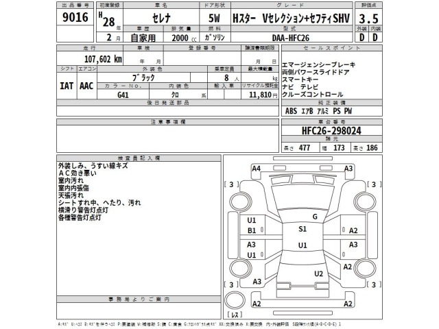 Nissan SERENA 2016 8061097-2