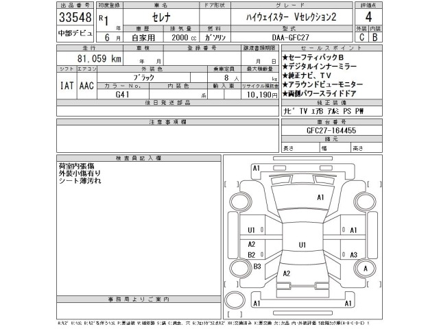 Nissan SERENA 2019 8061152-2