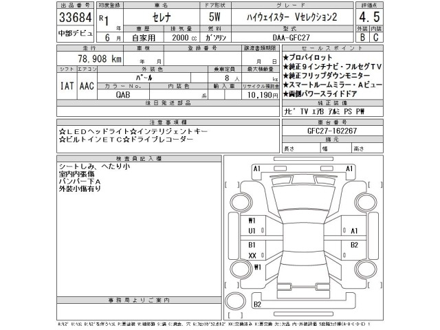 Nissan SERENA 2019 8061153-2