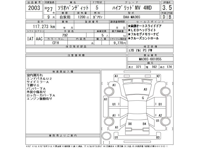 Suzuki SOLIO 2015 8062812-2