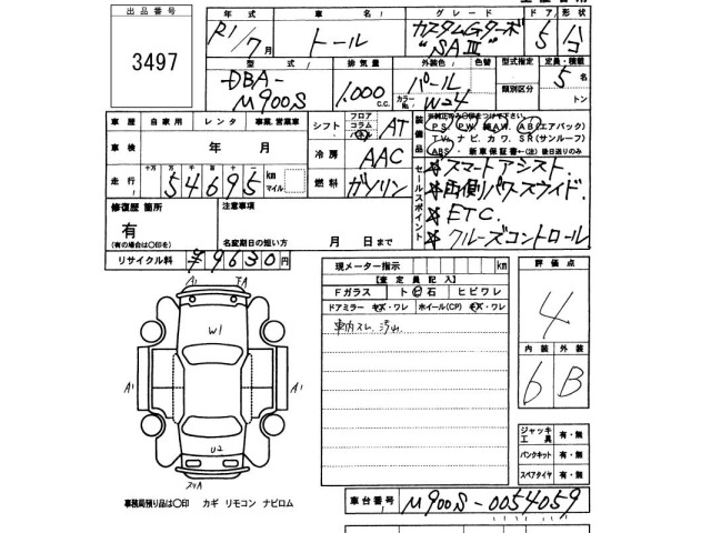 Daihatsu THOR 2019 8057299-2