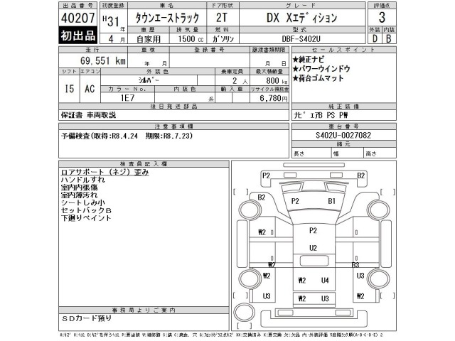 Toyota TOWNACE TRUCK 2019 8061542-2