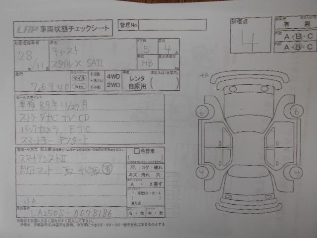 Daihatsu CAST 2016 8070705-3