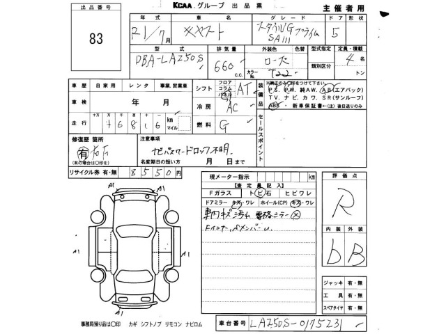 Daihatsu CAST 2019 8070709-2