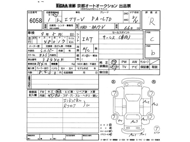 Suzuki EVERY 2019 8073072-2