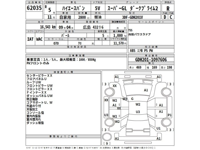 Toyota HIACE VAN 2023 8063799-2