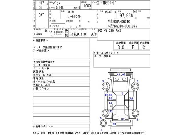 Toyota PASSO 2005 8077203-2