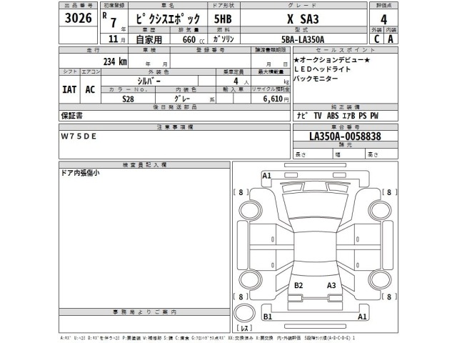 Toyota PIXIS EPOCH 2025 8067401-2