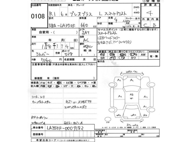 Subaru PLEO PLUS 2019 8076326-2