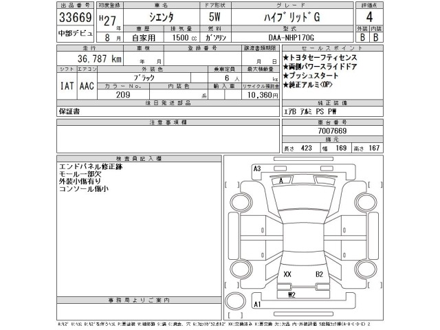 Toyota SIENTA 2015 8063179-2