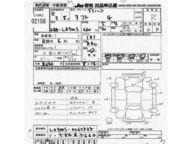 Daihatsu TAFT 2021 8064932-2