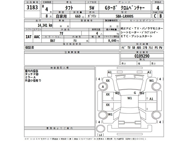 Daihatsu TAFT 2022 8064940-2