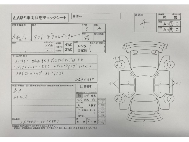 Daihatsu TAFT 2022 8064967-3