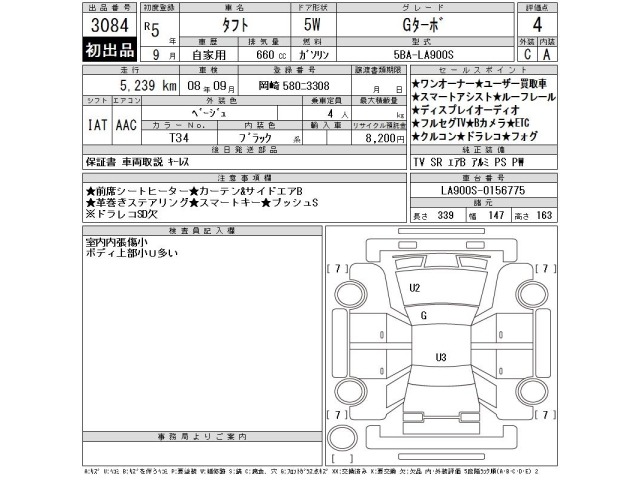 Daihatsu TAFT 2023 8064968-2