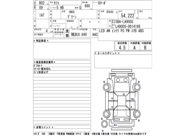 Daihatsu TAFT 2020 8064981-2