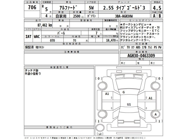 Toyota ALPHARD 2023 8084023-2